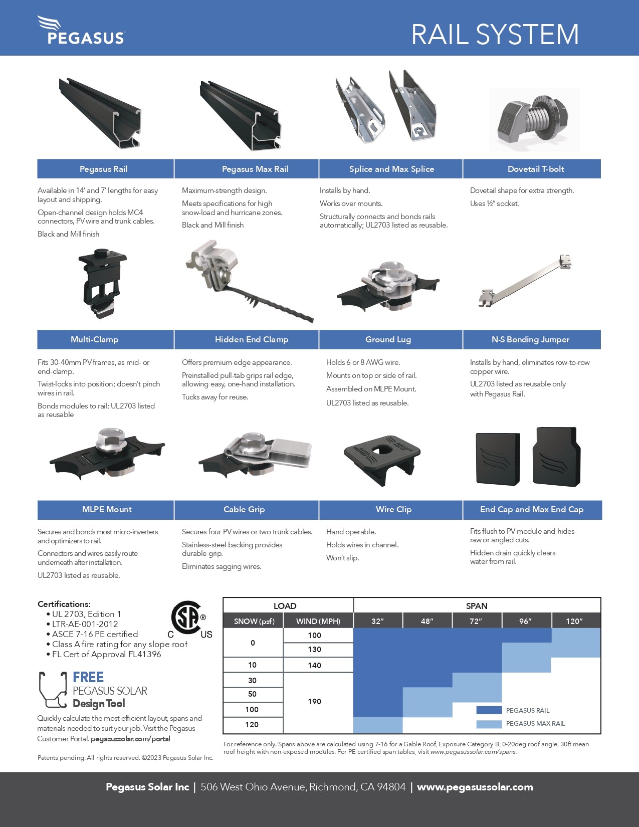 PGS-PSR-SPLS-US rack mount brackets