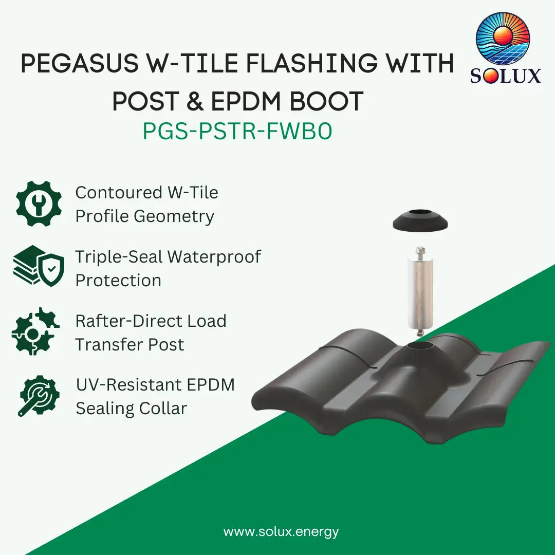 Promotional graphic for Solux Pegasus W-Tile flashing with post and EPDM boot, showing a black contoured W-tile flashing piece with a metal post and a separate EPDM boot on a light background with green accents and product feature text.