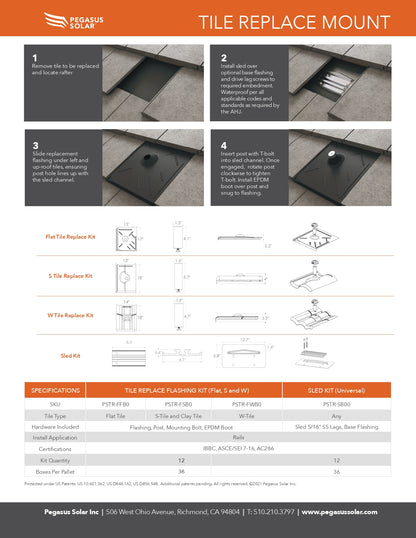 Tile replace mount installation guide with step-by-step instructions and product details.