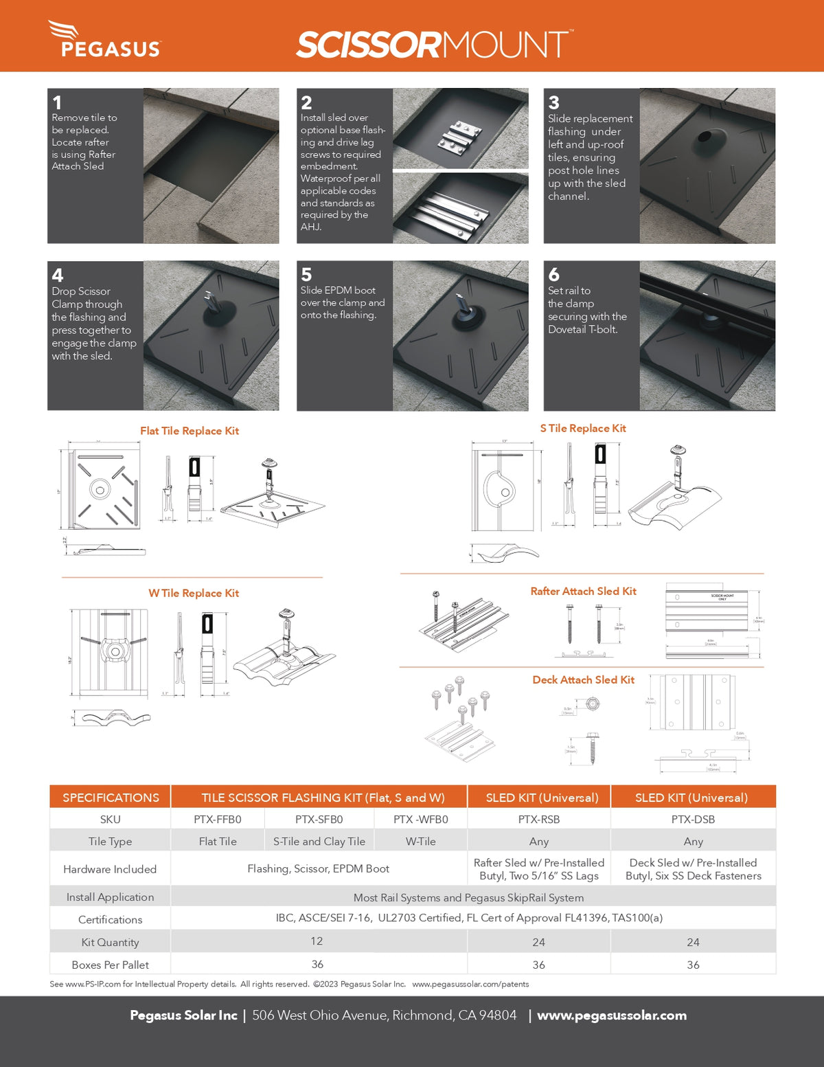 Pegasus Scissor Mount installation guide with step-by-step instructions and product details.