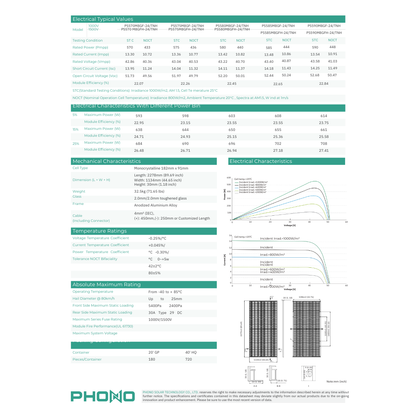 PS590M8GF-24/TNH 590w solar panel