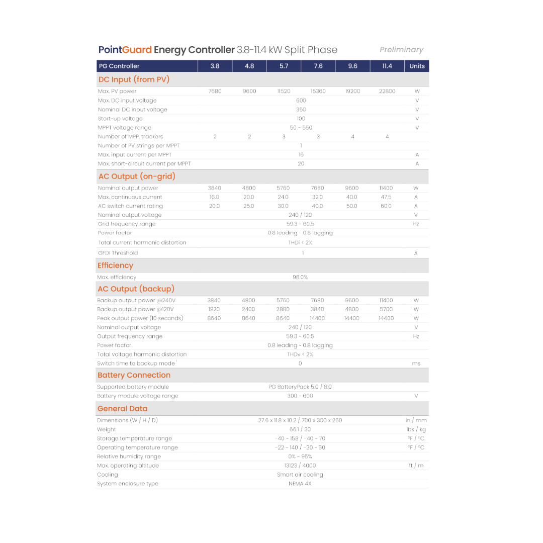 11010033 all in one inverter