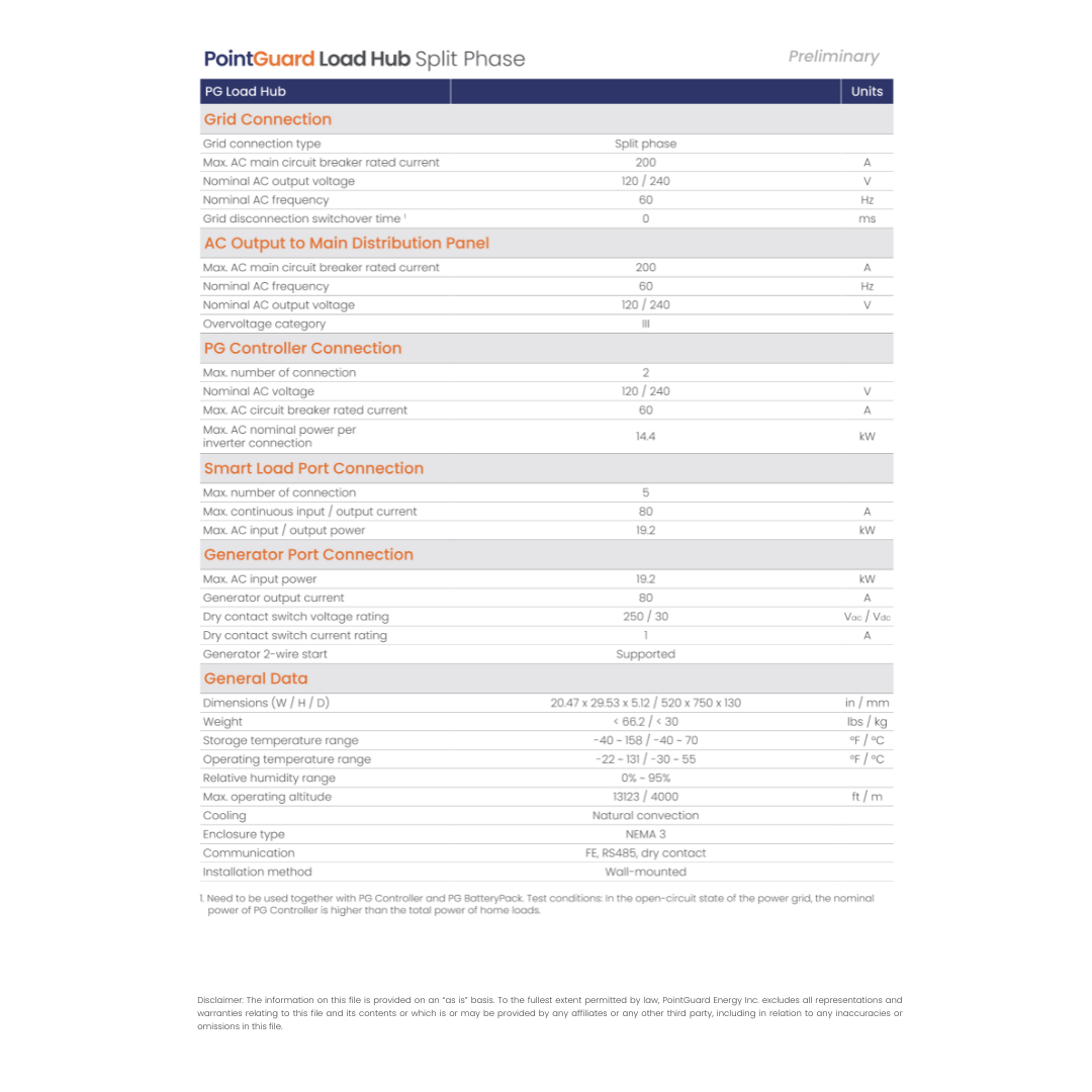 11110003 electrical load center