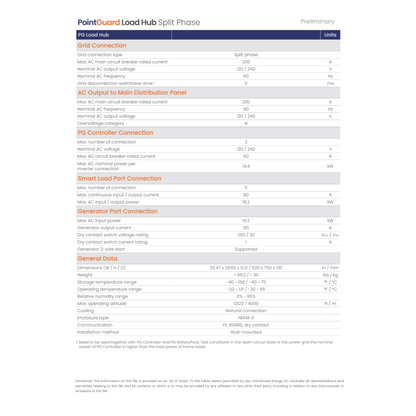 11110003 electrical load center