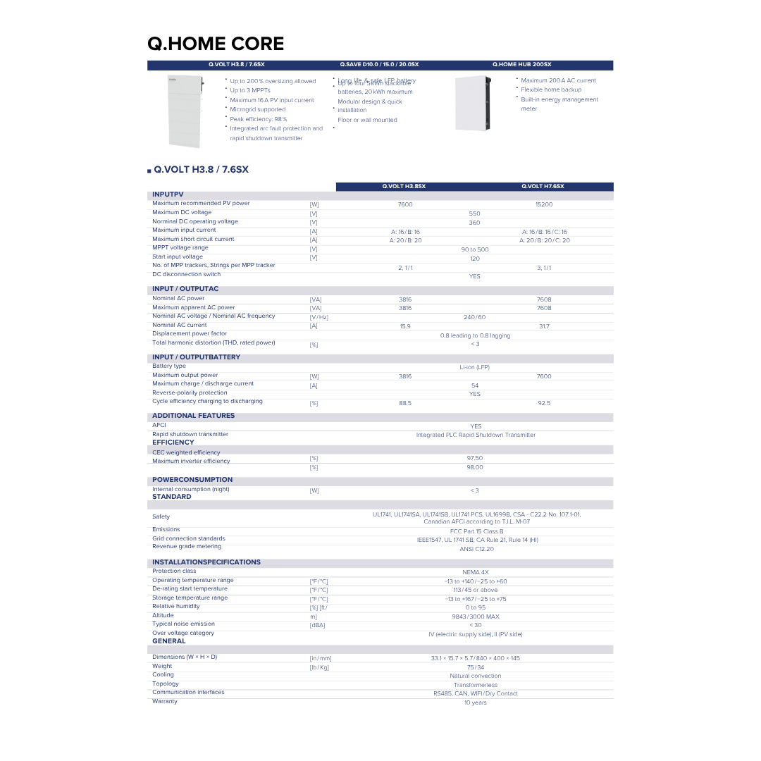 SBEW-00013 lfp battery cells​