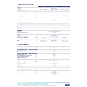 SSPW-00001 battery for storage