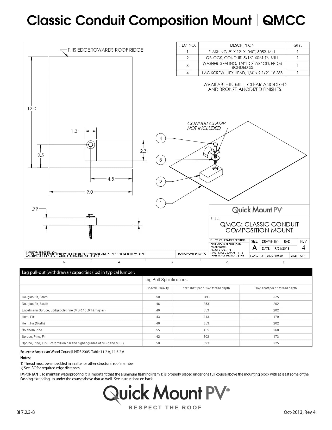 Quick Mount QMCC-A-12  9" x 12", Mill, Classic Conduit Composition Mount