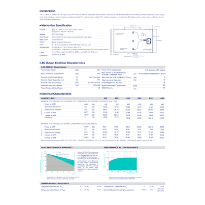 Qcell Q.TRON-BLK-M-G2PLUS-430 All Black Solar Panel Specs