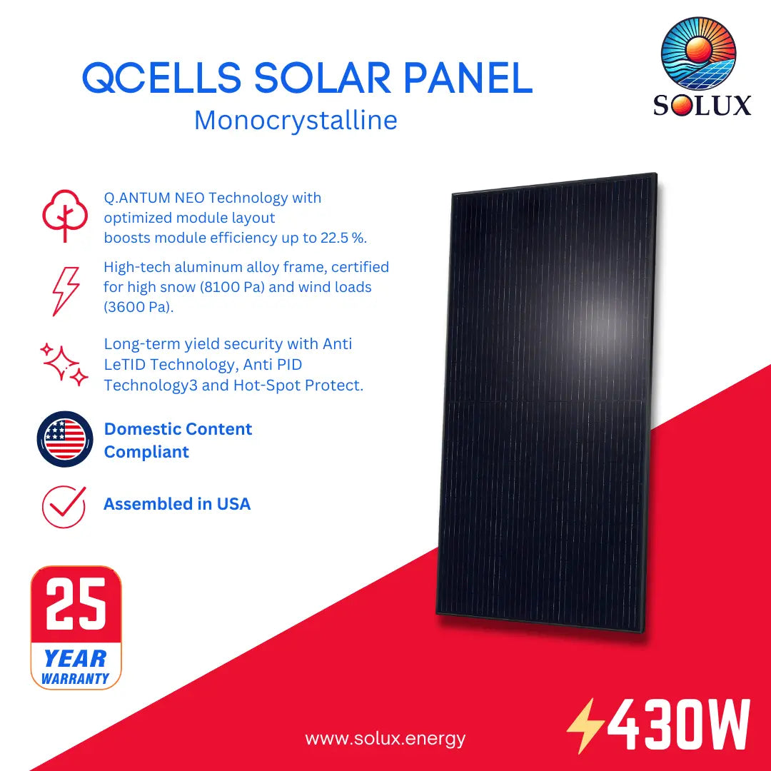 Qcells QTRON 430W All Black Monocruystalline Solar Panel infographic: Assembled in USA, 22.5% efficiency.
