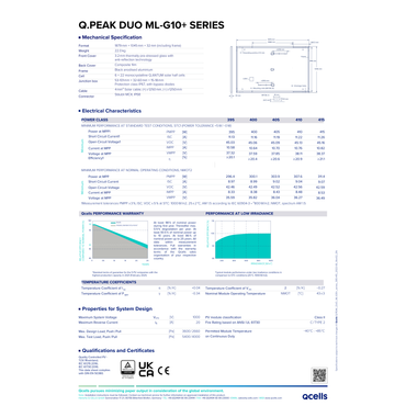 Q cells Q.PEAK-DUO-BLK-ML-G10PLUS-410 Monocrystalline Panels