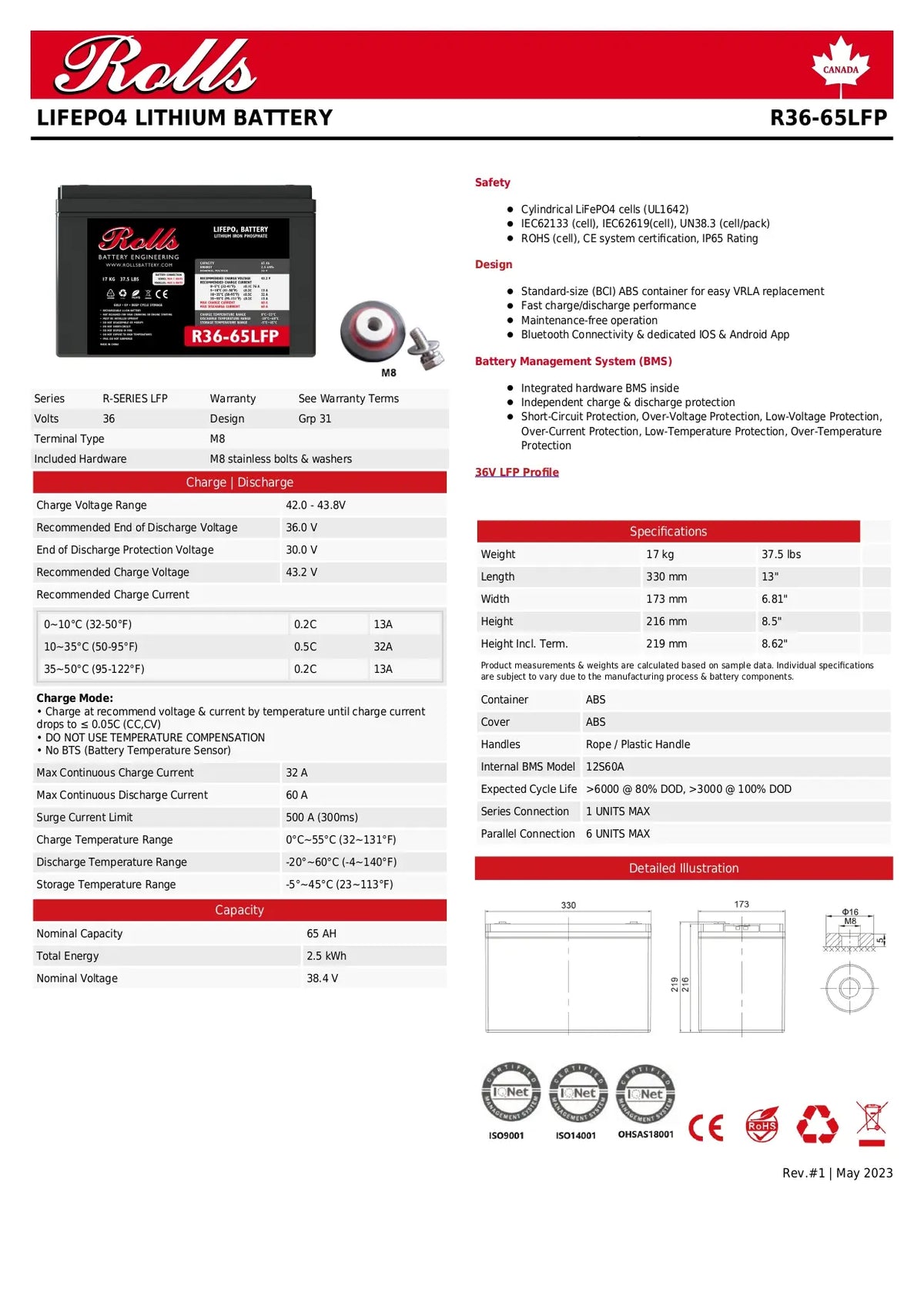 Rolls Surrette R36-65LFP 65 Ah Lithium Battery