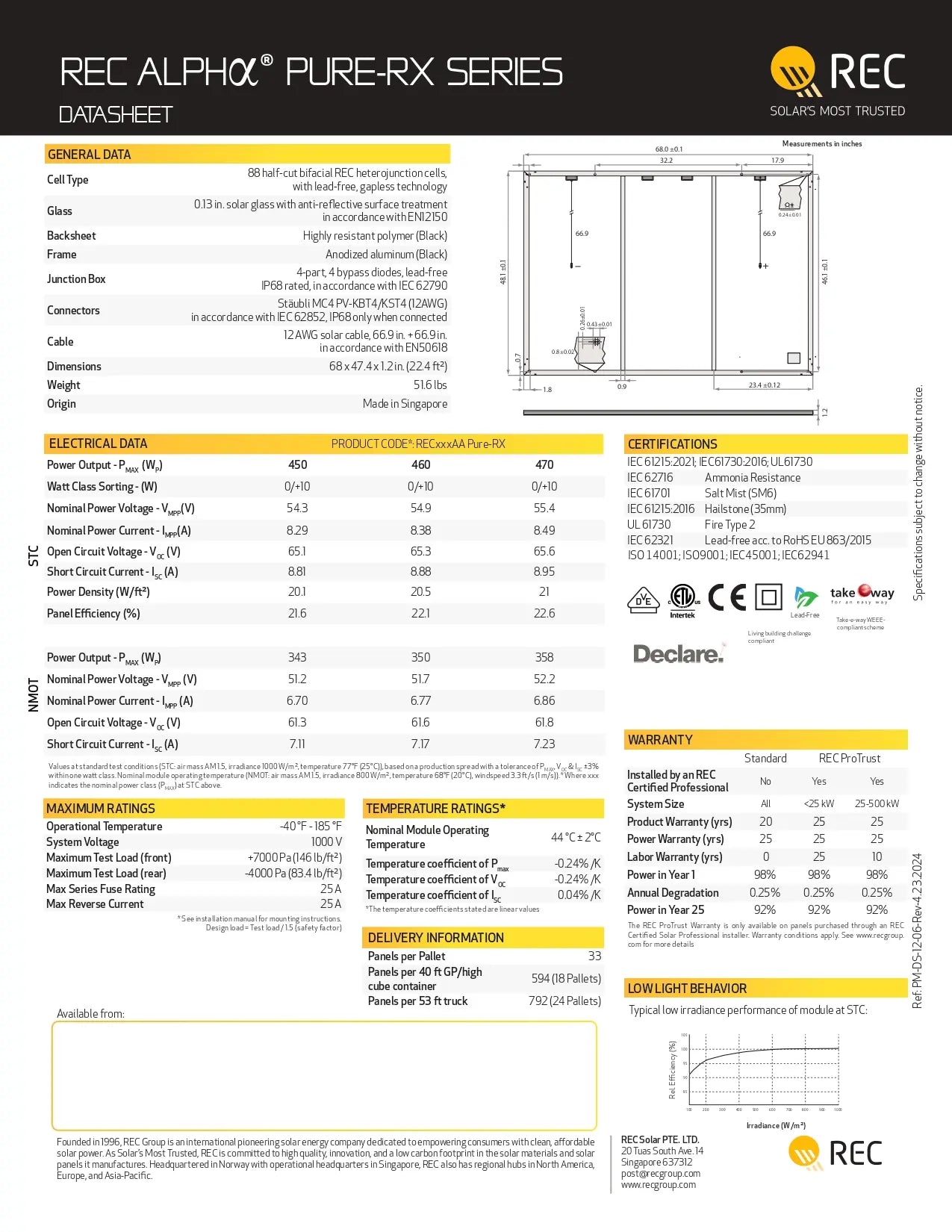 REC460AA-PURE-RX-DC rec 460 aa pure rx datasheet, 460W bifacial HJT panel, 22.1% efficiency, and 25-year warranty.