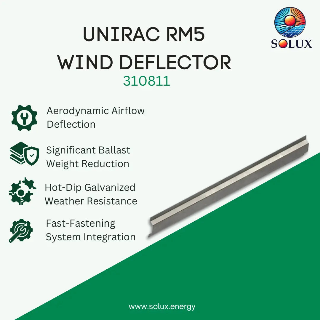 Unirac RM5 Wind Deflector, (Sold Individually, Pkg Qty 60)