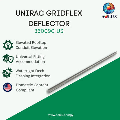 Unirac RM GRIDFLEX DEFLECTOR  (Sold Individually, Pkg Qty 5)