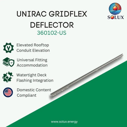 Unirac RM GRIDFLEX DEFLECTOR  (Sold Individually, Pkg Qty 5)