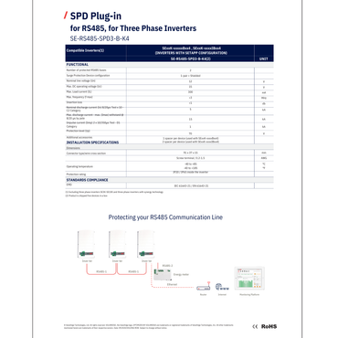 SE-RS485-SPD3-B-K4 lightning protection kit