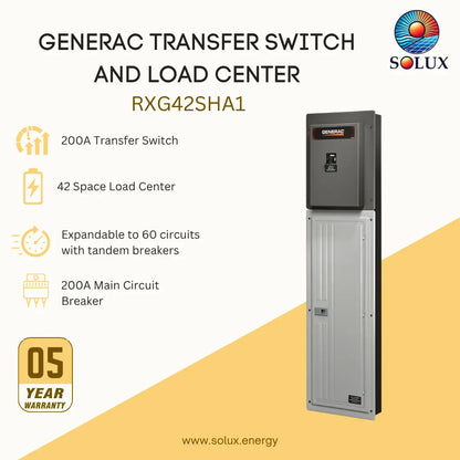 Generac RXG42SHA1 200A, 42 Circuit, NEMA 1 Automatic Transfer Switch and Load Center