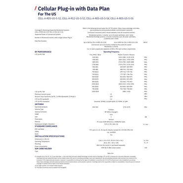 CELL-A-R05-US-P-S4 embedded cellular modem module