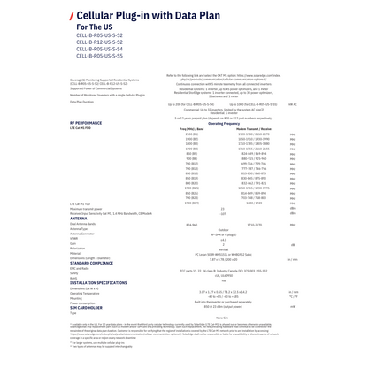 CELL-B-R05-US-P-S2 cellular connectivity