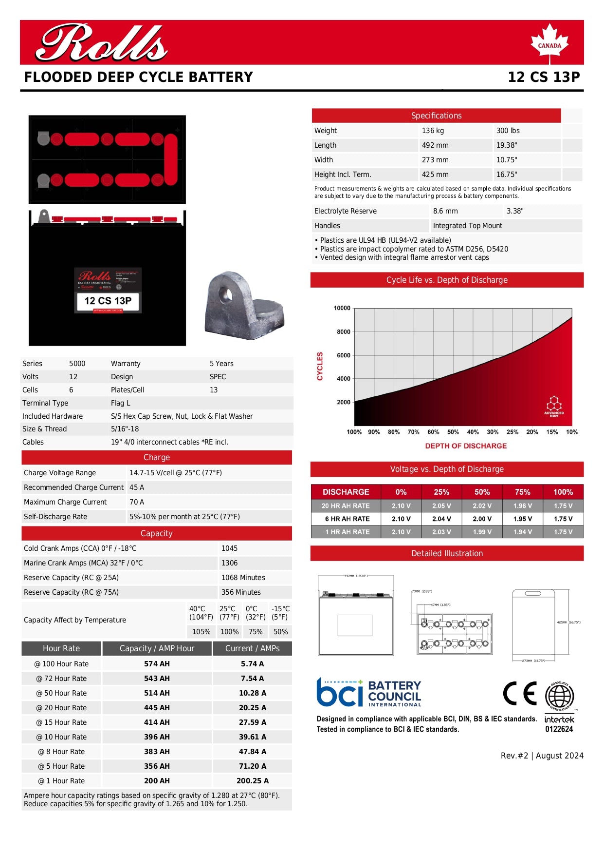 12-CS13P 12v deep cycle battery