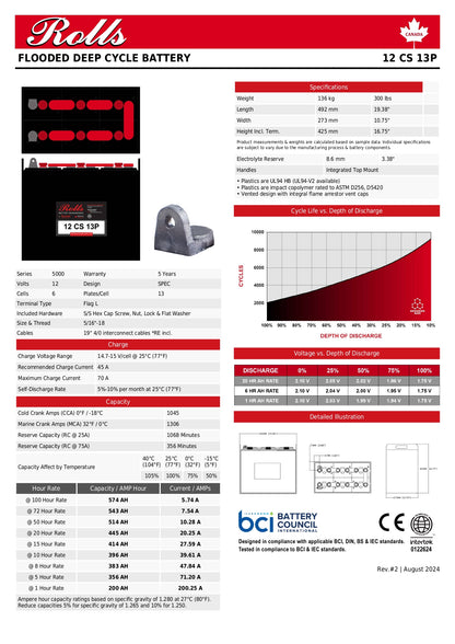 12-CS13P 12v deep cycle battery