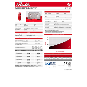 2-YS-27P deep cycle battery maintenace free