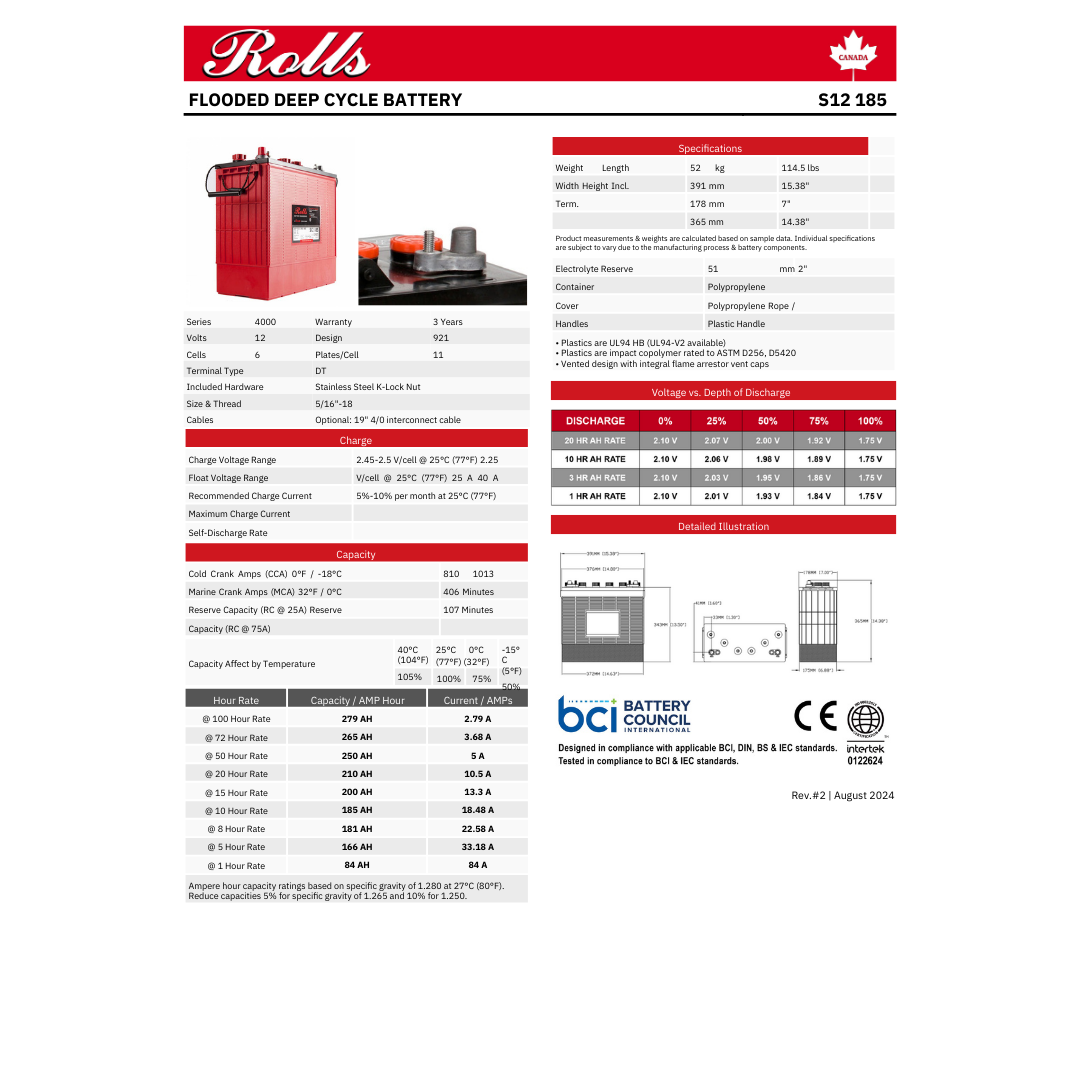 Rolls Surrette S12-185 12VDC 210Ah Deep Cycle Battery