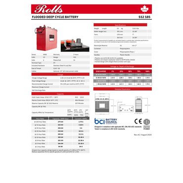 Rolls Surrette S12-185 12VDC 210Ah Deep Cycle Battery