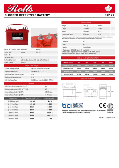 Technical product sheet for a flooded deep cycle battery, showing the battery product at the top, a spec table, a dimension diagram, and certification logos including BCI and CE on a white background.