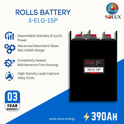 SOLUX Rolls Battery 3-ELG-15P product graphic on a white and blue background, showing the black battery with red terminal caps and feature callouts including 390AH, 03 year warranty, and product benefits.
