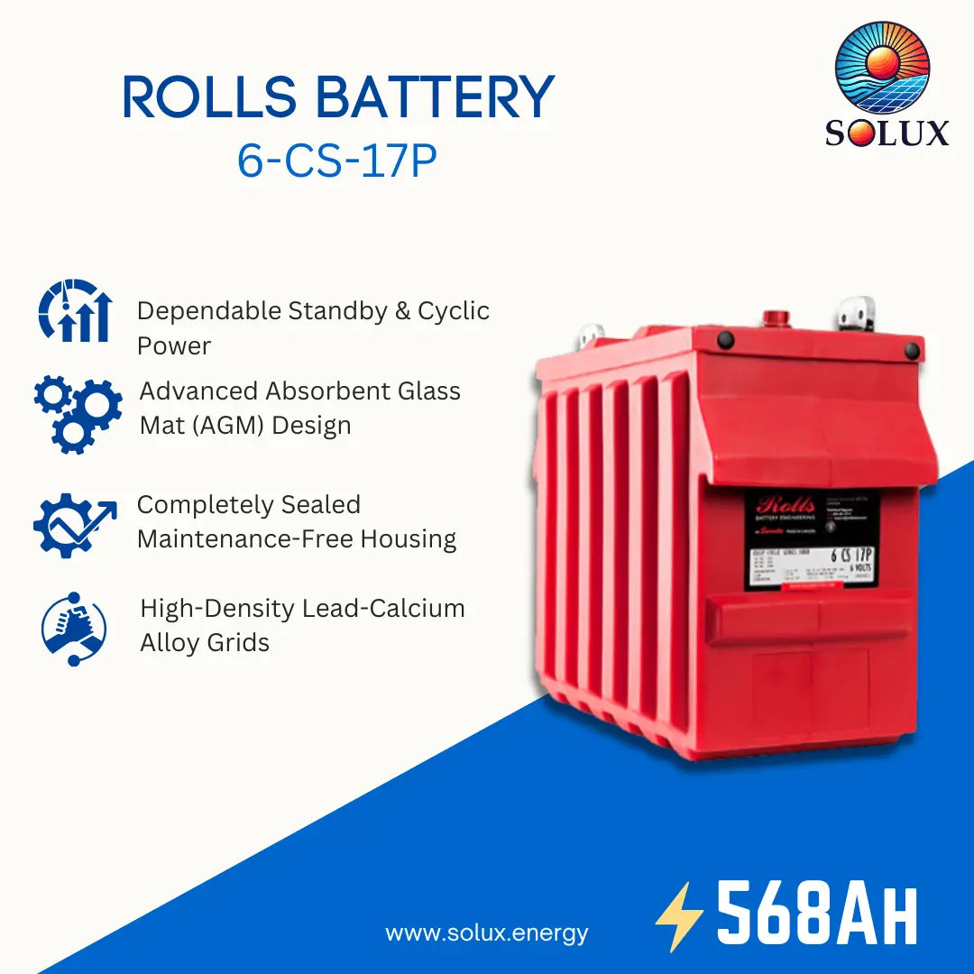 A red Solux Rolls Battery 6-CS-17P shown on a white and blue promotional graphic with product features listed on the left and the Solux logo in the top right.