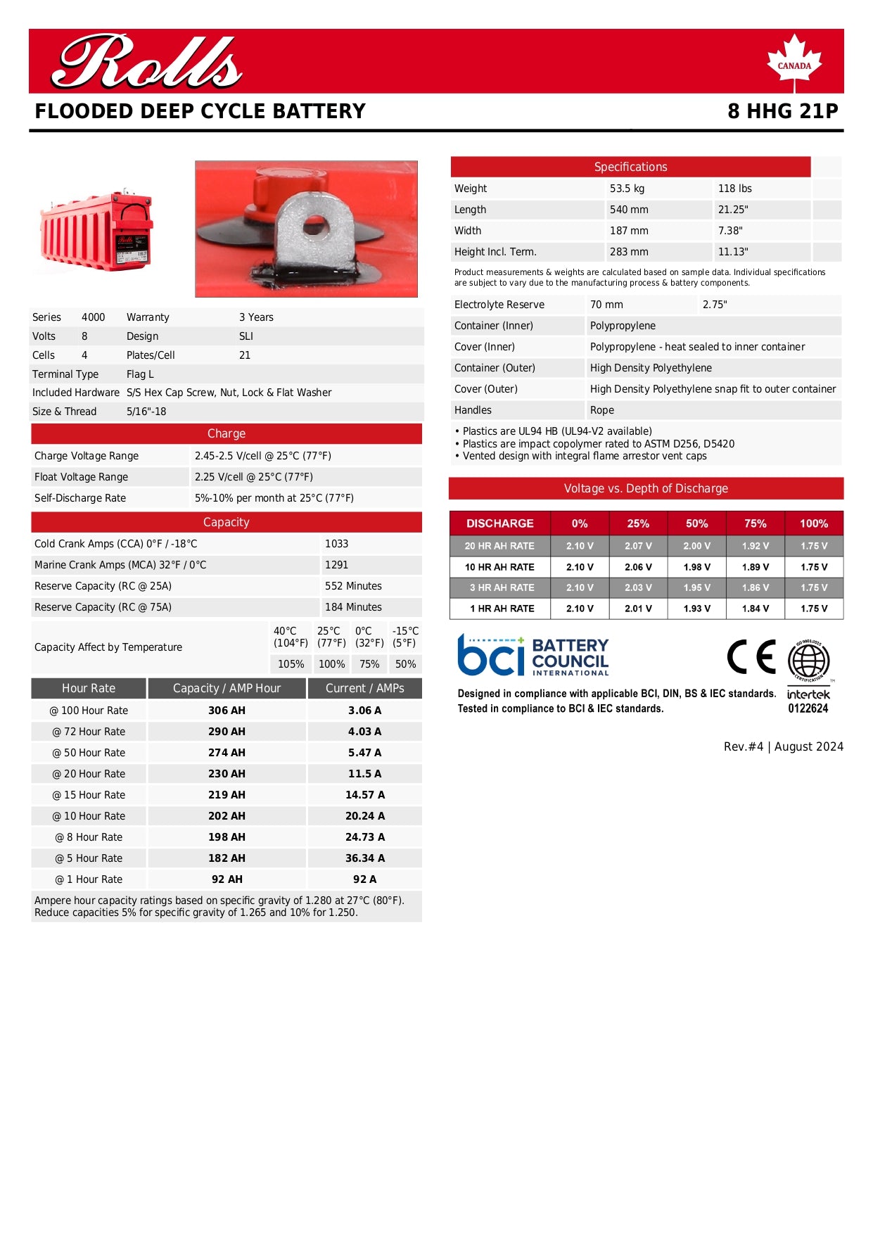 8-HHG-21P rolls solar batteries