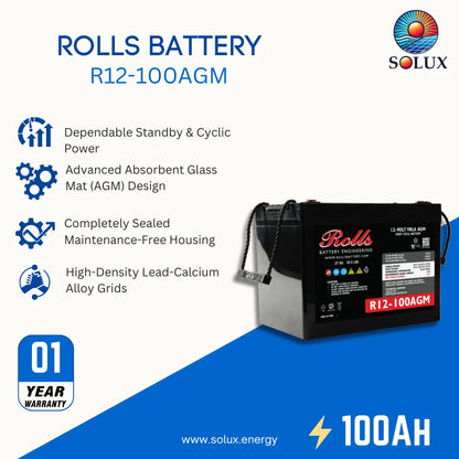 A promotional product graphic for a Rolls Battery R12-100AGM by Solux. The battery is shown on the right side against a white and blue background with feature callouts on the left, including dependable standby and cyclic power, advanced absorbent glass mat design, completely sealed housing, and high-density lead-calcium alloy grids.