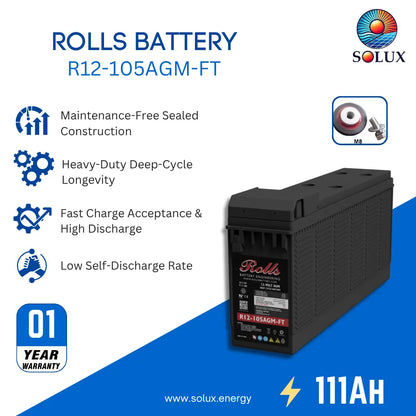 A Rolls brand R12-105AGM-FT battery shown on a promotional graphic background with feature callouts and the Solux logo. The battery is black with a red and white label.