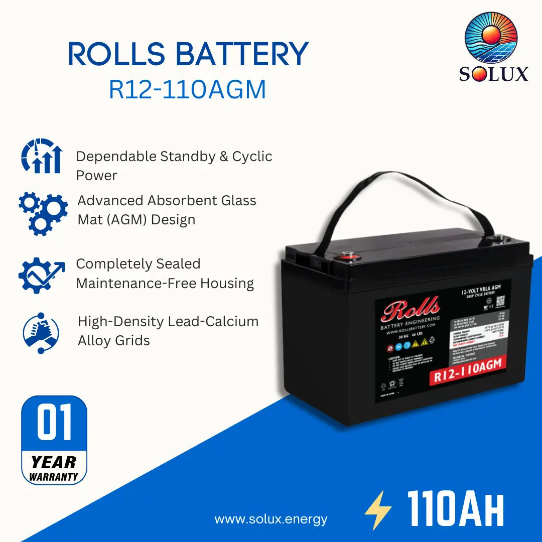 A Rolls R12-110AGM battery by Solux, shown on a white and blue promotional background with feature icons and text highlighting its 10-year warranty, AGM design, and 110Ah capacity.