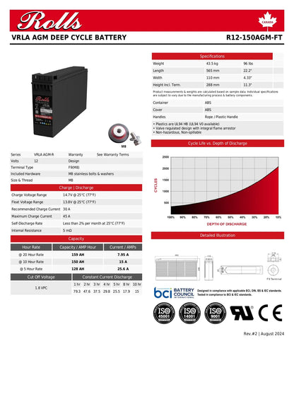 Technical product sheet for a Rolls VRLA AGM deep cycle battery, showing the battery unit, accessories, dimensions, specifications, a depth of discharge chart, and certification logos on a white background.