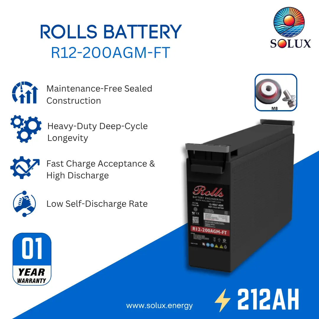 A promotional product graphic for a Rolls R12-200AGM-FT battery. The battery itself is shown on the right as a black rectangular unit with a front label.
