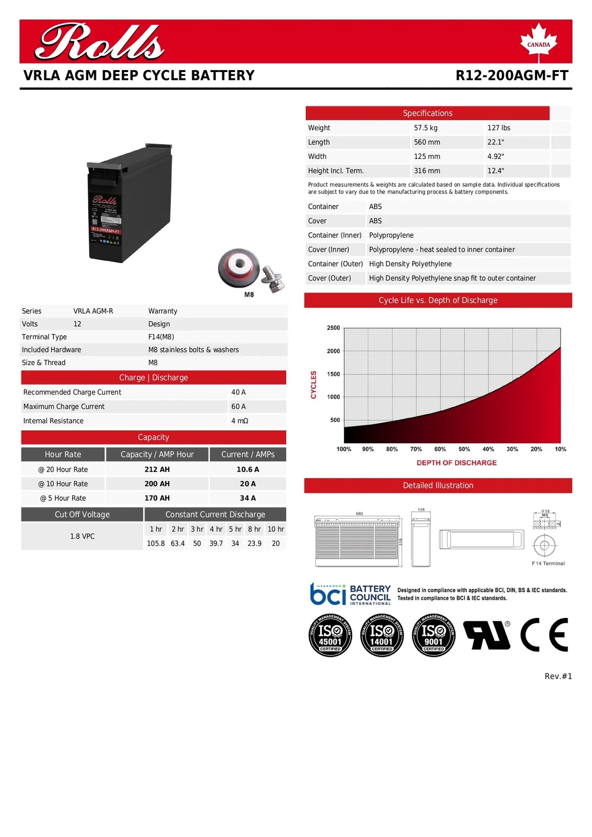 Technical datasheet for the Rolls VRLA AGM Deep Cycle Battery, model R12-200AGM-FT. The sheet features a black battery product photo, technical specifications tables, a depth of charge graph, a depth of snowflake diagram, and certification logos including UL and CE.