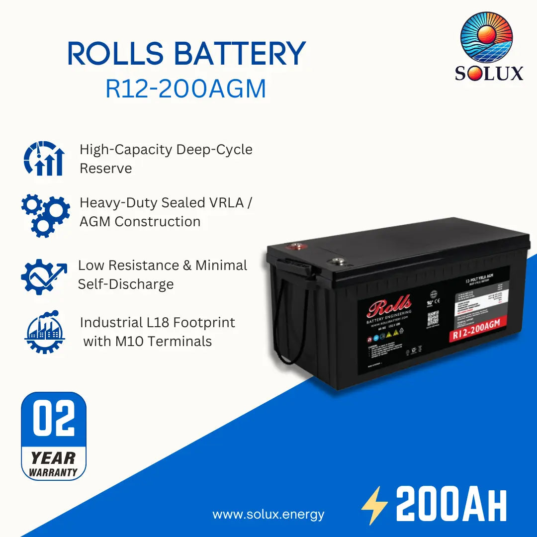 A Solux Rolls R12-200AGM battery shown on a promotional graphic with feature callouts and a 2-year warranty badge.