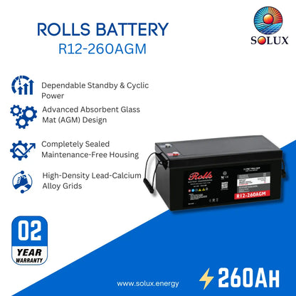 SOLUX Rolls R12-260AGM battery product graphic on a white and blue background, showing the black battery with red and black terminals and feature callouts including dependable standby and cyclic power, advanced absorbent glass mat design, maintenance-free housing, and high-density lead-calcium alloy grids.