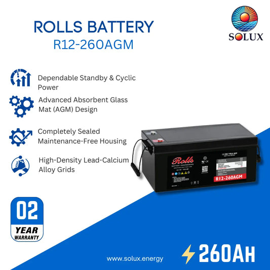 SOLUX Rolls R12-260AGM battery product graphic on a white and blue background, showing the black battery with red and black terminals and feature callouts including dependable standby and cyclic power, advanced absorbent glass mat design, maintenance-free housing, and high-density lead-calcium alloy grids.