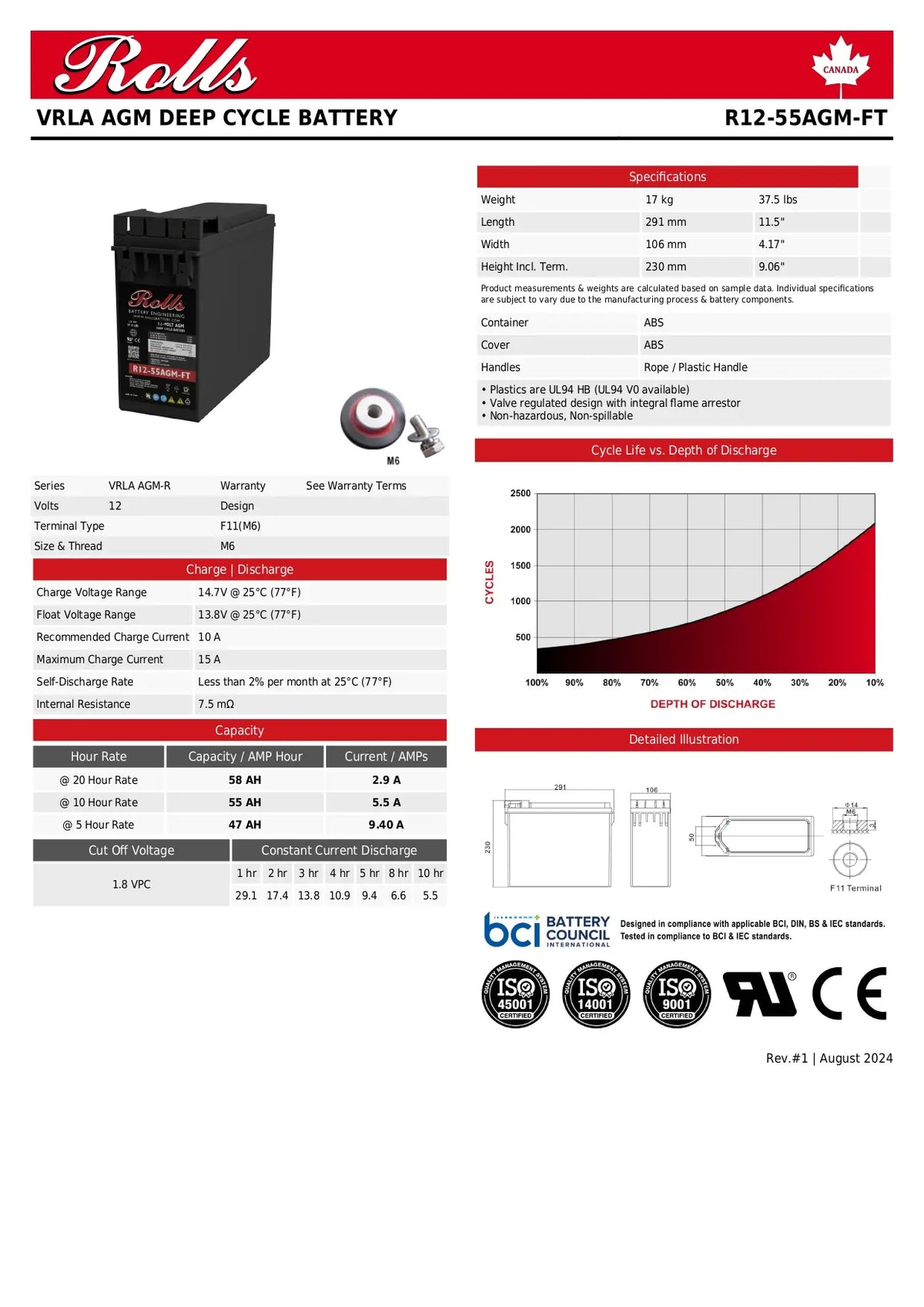 A technical product datasheet for the Rolls VRLA AGM Deep Cycle Battery (R12-S5AGM-FT). The sheet features a product photo of the black battery with its red handle, technical specifications tables, a depth of discharge graph, a cross-section diagram, and certification logos at the bottom.