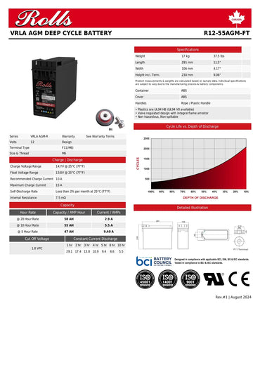 A technical product datasheet for the Rolls VRLA AGM Deep Cycle Battery (R12-S5AGM-FT). The sheet features a product photo of the black battery with its red handle, technical specifications tables, a depth of discharge graph, a cross-section diagram, and certification logos at the bottom.