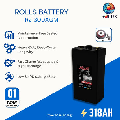 A Rolls R2-300AGM heavy-duty sealed battery by Solux, shown as a black rectangular unit with a front label. The image includes marketing text, feature icons, a warranty badge, and the Solux logo on a white and blue graphic background.
