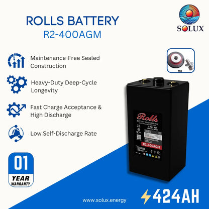 A Rolls R2-400AGM heavy-duty deep cycle battery shown on a white and blue promotional graphic with feature callouts and the Solux logo.