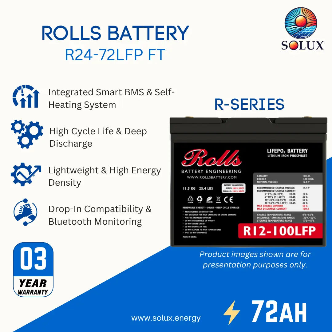 A promotional product graphic for a Rolls Battery R12-100LFP from Solux Energy. The image features a black battery on the right, surrounded by marketing text and icons on a white and blue background.