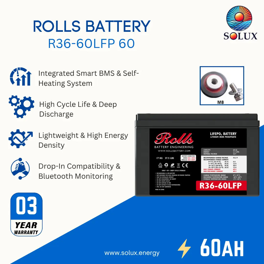 A promotional product graphic for a Rolls R36-60LFP 60 battery. The battery itself is shown on the right, with product features listed on the left including integrated smart BMS and self-heating, high cycle life, lightweight high energy density, and drop-in compatibility with Bluetooth monitoring.