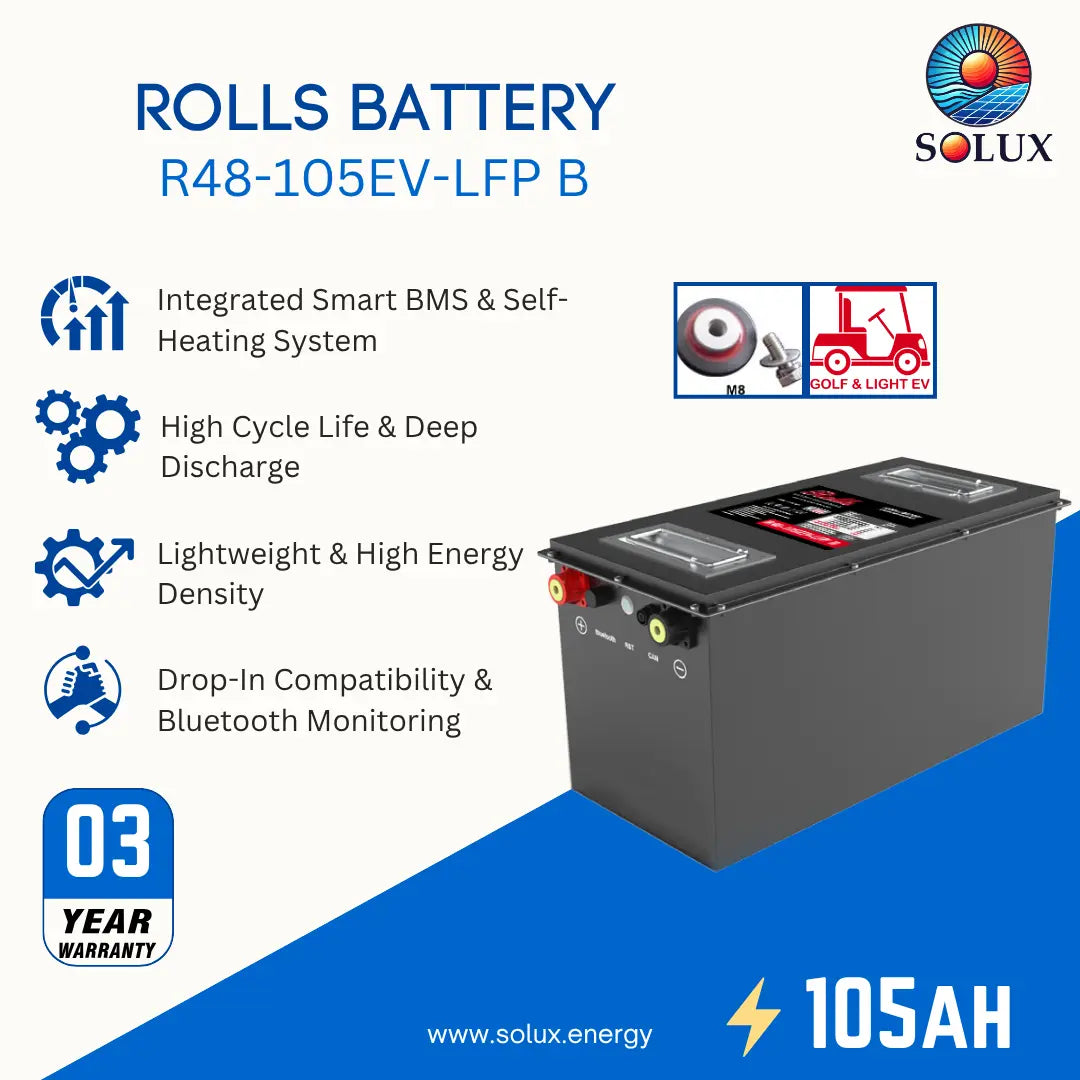 SOLUX ROLLS battery R48-105EV-LFP B, a black rectangular lithium-ion battery with red and yellow terminal caps, shown on a white and blue promotional background with feature icons and a 3-year warranty badge.