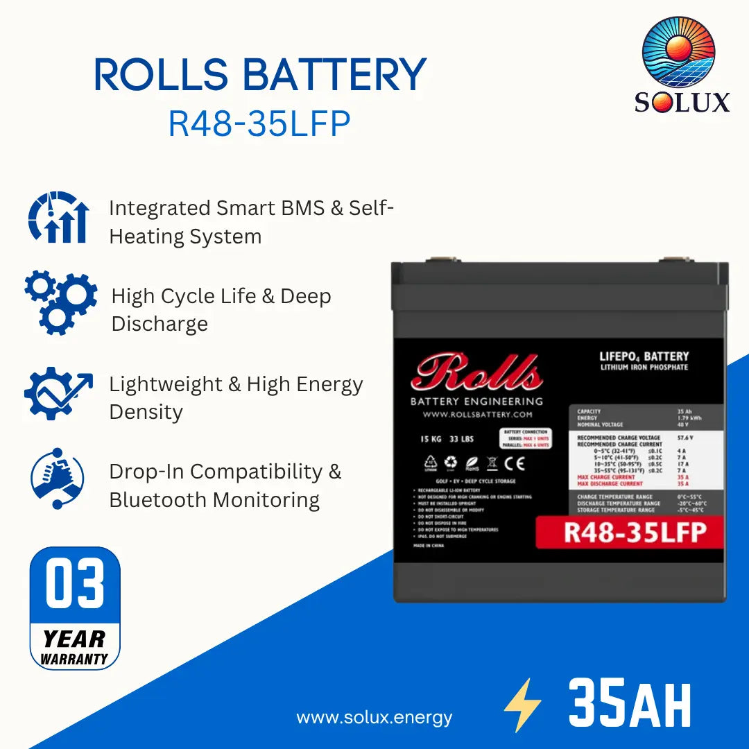 A promotional product graphic for a Rolls Battery R48-35LFP, showing the battery on the right and feature callouts on the left. The battery is black with a red and white label.