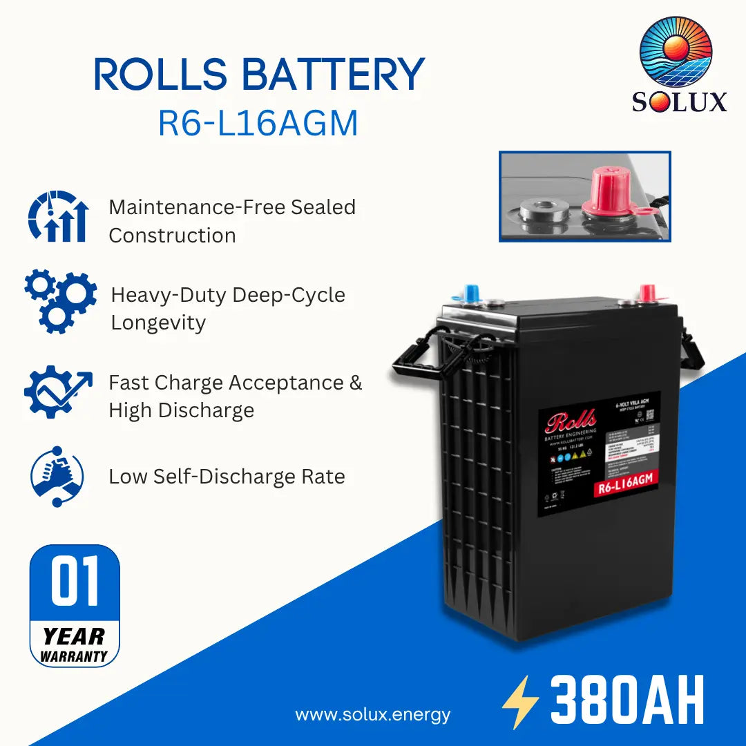 A Rolls brand R6-L16AGM battery shown on a promotional graphic background with feature callouts and the Solux logo. The battery is black with a red and blue terminal cap and a front label.